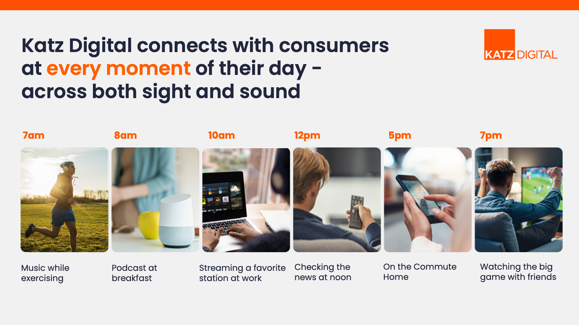 Katz Digital Omnichannel Deck SLIDE 3